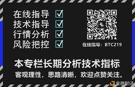 大将军：12/21BTC比特币午间行情分析及操作建议_BTC:wbtc币的价格