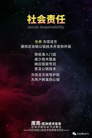 XBT小比特第三方应用库克区块技术生态_ECO:区块链运用的技术中不包括哪一项技术