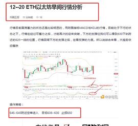 12--20 早间以太坊空单止盈提醒_ARK:PAYX