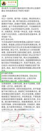 老A言币：12/20BTC晚间止盈通知 恭喜实仓币友强势获利200点位出局_BTC:BTC