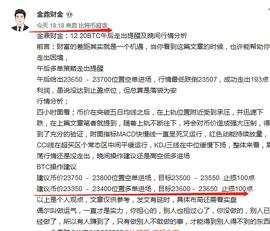 金鼎财金：12.20BTC行情分析（大饼高位盘整  后续行情将呈怎样走向？）_BTC:MAC