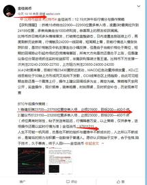金佳说币：12.20大饼午后空单完美走出--后续晚间操作策略：_ESH:BTC