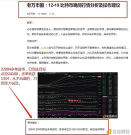 12-20 比特币实操带单 多单斩获1304个点位 愿你我始于文字 合于性格 陷于技术_BTC:以太坊