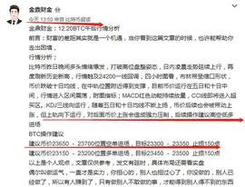 金鼎财金：12.20BTC午后走出提醒及晚间行情分析_BTC:MACH coin