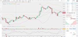 币圈龙校长：12.20 下午BTC 比特币  行情分析和操作建议_BTC:比特币是干嘛用的