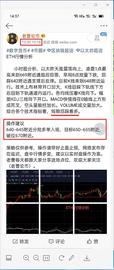 老曹论币  12.20  ETH  午间止盈提示_HER:CHA