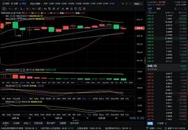 12/20 ETH行情分析和操作建议_BTC:MAC