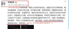 子恒论币  早间BTC 止盈提醒_INVE:Coinversation Protocol