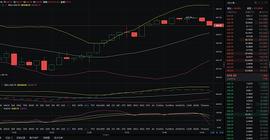 老李説币   12.20以太坊行情分析及操作策略_WEB3.0:web3.0币种在中国合法吗
