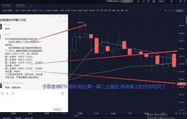 卦链社商学院子原老师分析为什么这么准 原来是这样_EOS:ETH