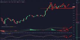 币生泊君：12.20  ETH 午间分析及操作策略_ETH:ethereal寓意之类的词