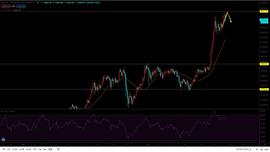 币Max：12.20 比特币价格 数字货币 以太坊 比特币价格行情分析_比特币:ETH