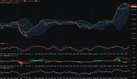 张氏说币：12.20 BTC行情分析及操作建议_比特币:BTCDEFI