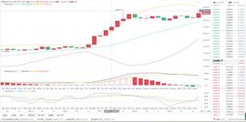 12.19BTC晚间行情实时分析：_INF:CHA