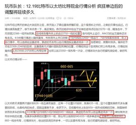 玩币队长：12.19比特币以太坊晚间行情分析 多头上攻遇阻 晚间能否破前高_比特币:以太坊行情