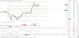 12.19ETH晚间行情分析：_ETH:以太坊币是哪个国家的币