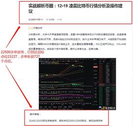 12/19 比特币完美布局 多单斩获727个点位 拿住有把握的利润是理财之根本_XUN:Xunii Finance