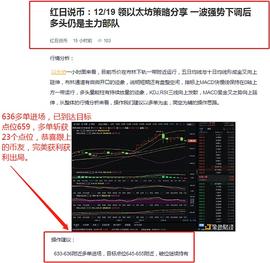 红日说币：12-19 以太坊多单布局 斩获23个点位 愿做币圈孔明 草船借箭 无往不利_LON:mongoose币怎么样