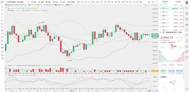币圈龙校长：12.19 晚间 BTC比特币 行情分析及操作建议_ETH:stETH
