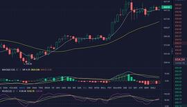 小雷币看12.19ETH晚间行情分析及操作建议_ETH:SYNBIT