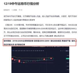 12/19比特币已到达目标点位  恭喜止盈出局_KFX:KFX价格