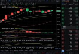 12/19  ETH技术分析_BTC:MAC