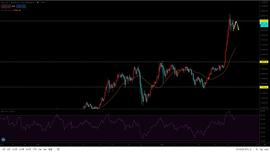 币Max：12.19 比特币价格 数字货币 以太坊 比特币价格行情分析_BTC:ETH