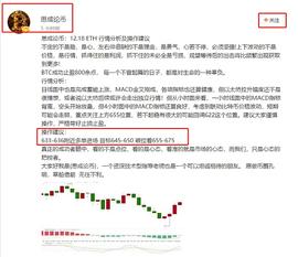 思成论币： 昨日以太 获利20余点的利润给到大家_BTC:BTC