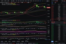 红日说币：12/19 领以太坊策略分享 一波强势下调后 多头仍是主力部队_MAC:FC Barcelona Fan Token