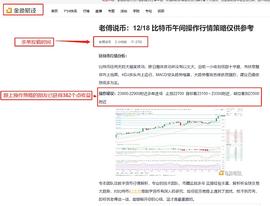 老傅说币： 比特币多单策略抵达止盈382个点的收益(下波正在布局中）_比特币:people币对标以太坊