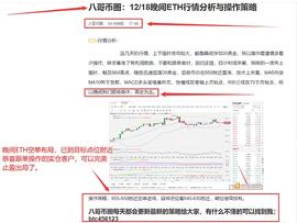 八哥币圈：12/18晚间ETH空单布局  恭喜实仓客户完美获利18个点_COM:CHA