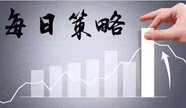 冯鸿运：12/19下周一贵金属黄金白银提前行情走势分析及开盘操作指南及解套_ENS:GENS