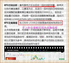 量子论币：准确抓住日内区间调整6个波段安全获利千点晚间防止下跌_BTC:RES