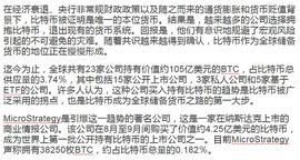 比特币价格突破2万美元  散户投资者如何才能“驾驭”第二波牛市?_: