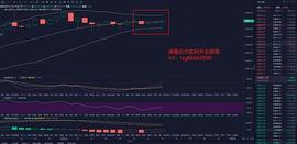 12.18  BTC布林带开始收口    是否有一波回调_300:杭州女子花300万买比特币暴涨