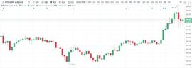 市场概述：BTC用力过猛震荡难免2020.12.18_比特币:btc钱包下载手机版下载