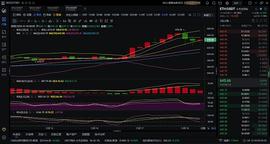 12.18 以太坊行情走势分析_MAC:数字货币交易违法构成犯罪吗判几年