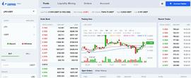 Loopring协议_比特币:比特币svb