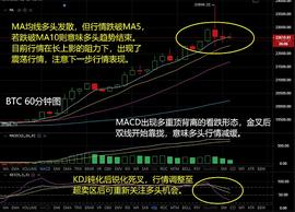 币圈星辰：12.17大饼以太晚间分析以及操作建议  疯狂行情来袭 强势多头掌控行情主动权_BTC:IBTCV