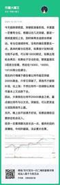 比特币突破20000美金  市场继续往上  后市如何操作？_dForce:FOR
