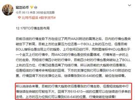 宸浩论币 以太坊继续拉升突破高点 趋势未变回调继续看涨_以太坊:西格玛币兑换以太坊公告