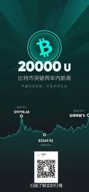 匠润：我们有了新的分水岭 下一个目标整数关口是30000美元_比特币:加密货币总市值最高多少