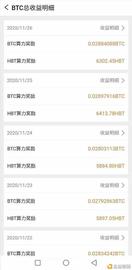 12.16晚间比特币BTC行情走势分析 创下10之最高历史_比特币:比特币行情最新价格美元汇率