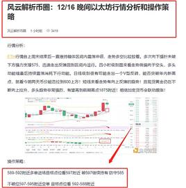 风云解析币圈：12/16 晚间ETH多空布局到达目标点位  愿你我始于文字 合于性格 陷于技术_BTC:QBTC