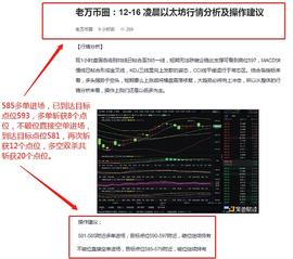 12-16 以太坊多空双杀共斩获20个点位  成功不是靠运气 选择大于努力_BTC:MAC