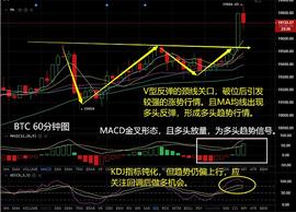 币圈星辰：行情重归多头趋势 大饼奔赴2万关口_ETH:BTC