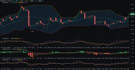 张氏说币：12.16 ETH 晚 行情分析及操作建议_ETH:THE