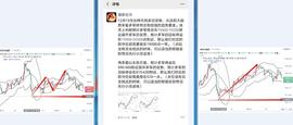 道家论币：静下心来不因为短时间的波动而影响币圈的交易心态_比特币:比特币以太坊再现断崖式暴跌原因