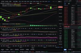 红日说币：12-16 凌晨比特币行情分析及操作策略_LTC:oolongfinance