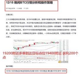 12/15 晚间BTC多单布局精准命中 投资这条路你能走多远 看你与谁同行_BTC:WXBTC币